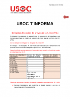 USOC T’INFORMA DELEGATS/DELEGADES